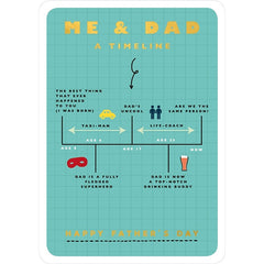 Me and Dad A Timeline Father’s Day Card
