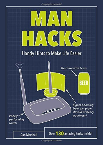 Man Hacks
