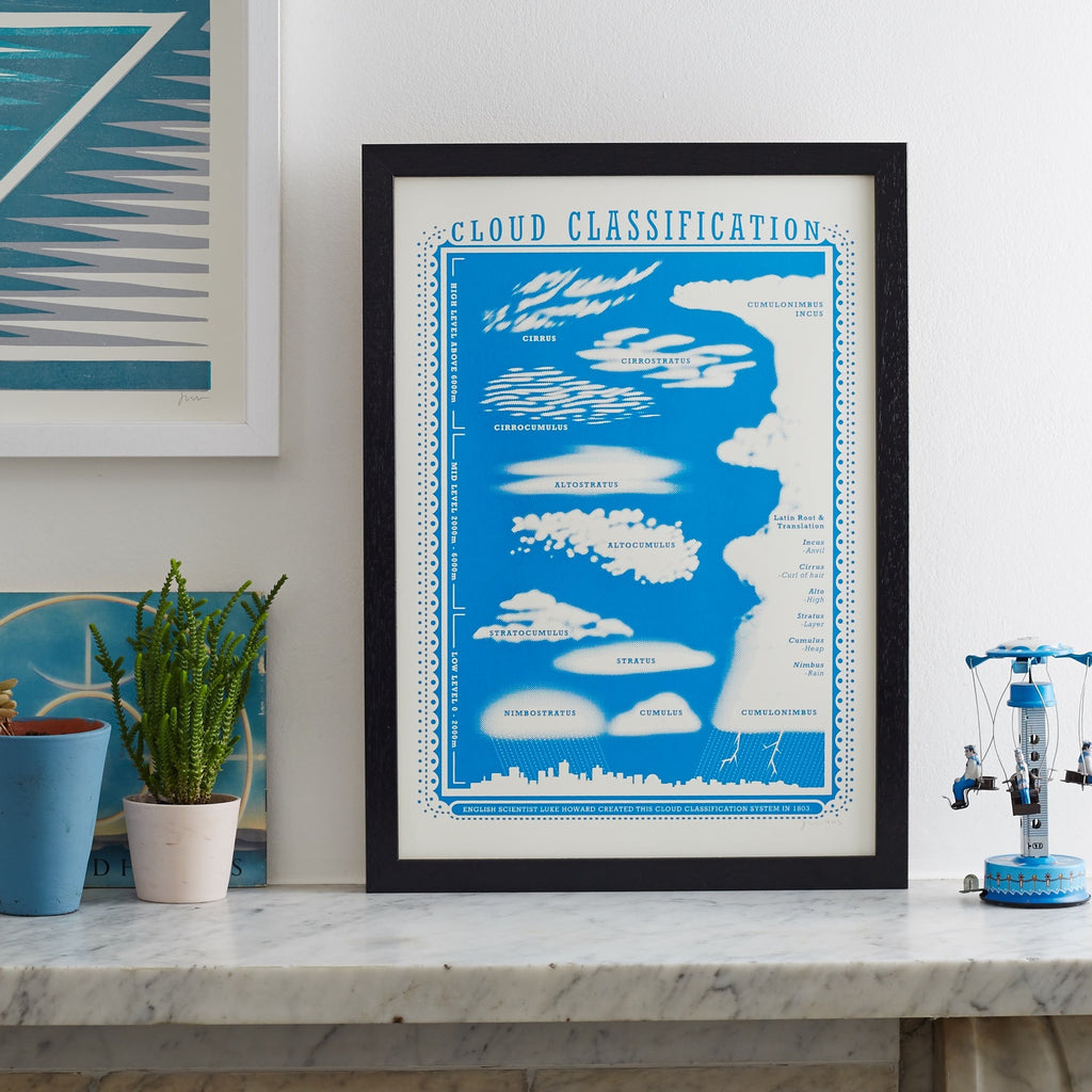 Cloud Classification