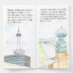 Traveler’s Notebook Refill Watercolour Paper 027