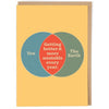 Hotter And More Unstable Birthday Card