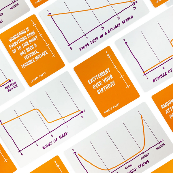 Charty Party Game - Paper Tiger