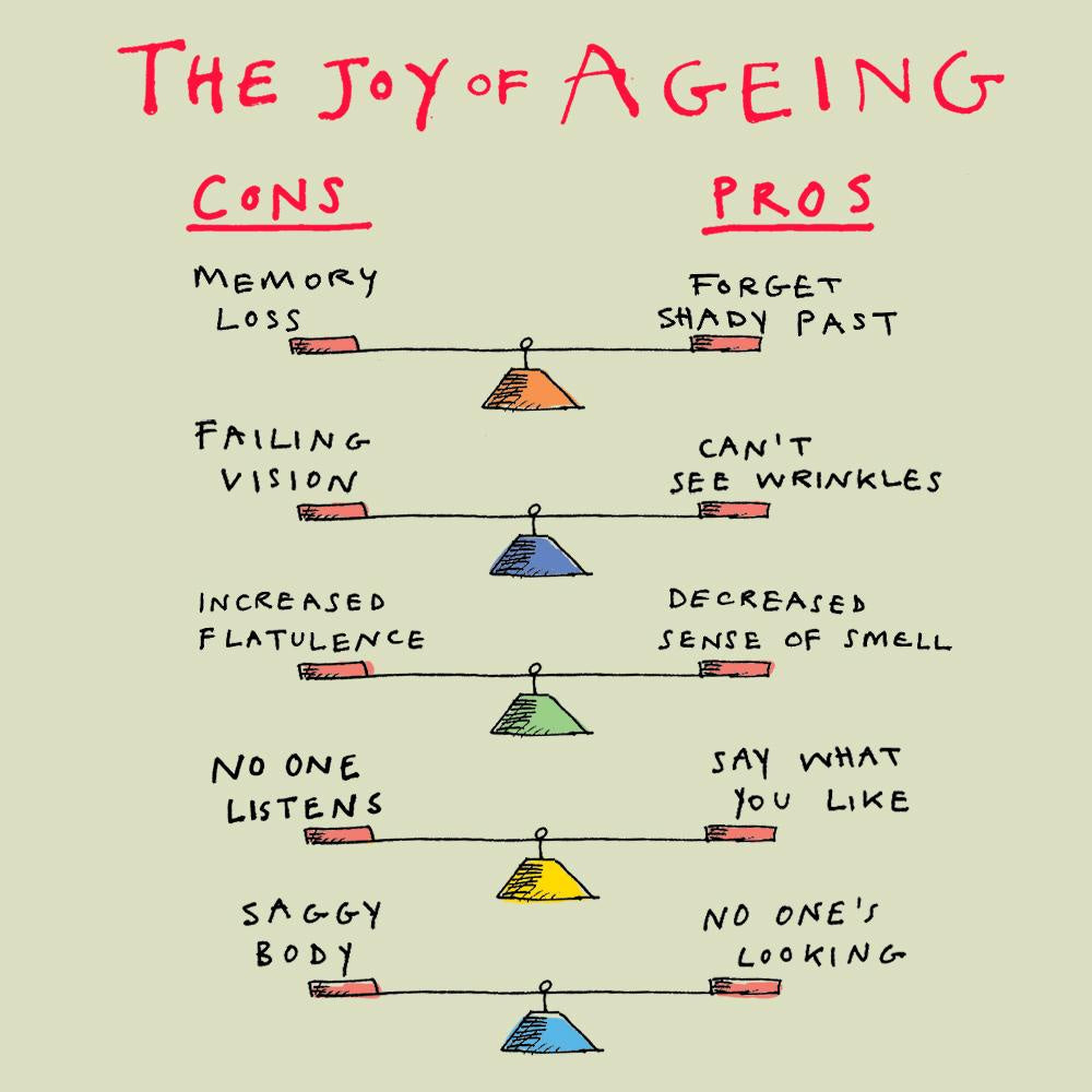 The Joy of Ageing Card