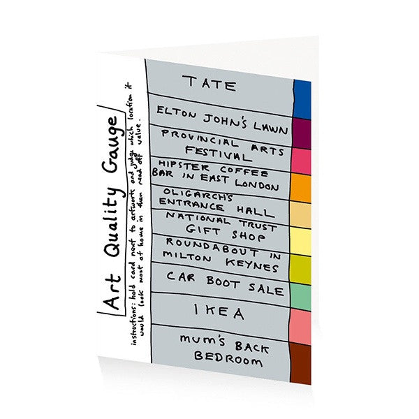 Art Quality Gauge Card