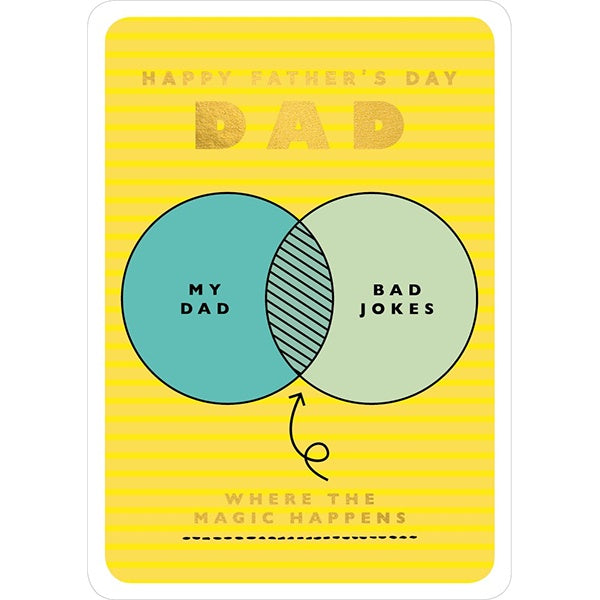 Where The Magic Happens Father’s Day Card