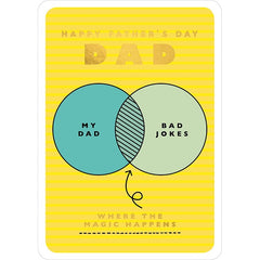 Where The Magic Happens Father’s Day Card