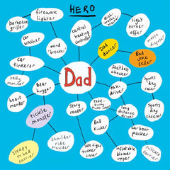 Unsung Hero Dad Card