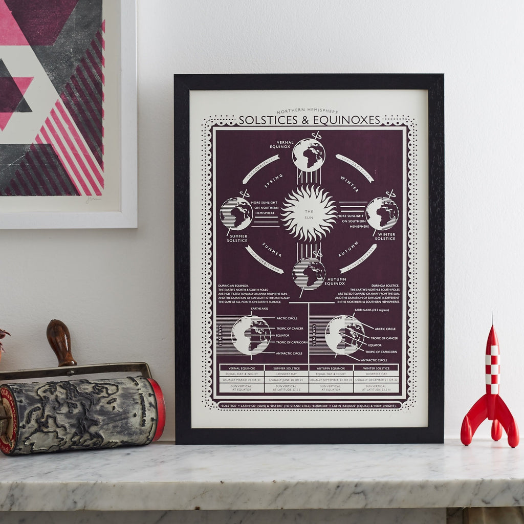 Solstices and Equinoxes A3 Screen Print