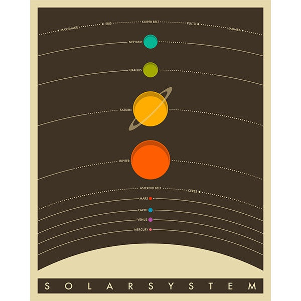 Solar System Blank Card