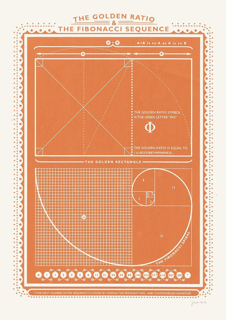 The Fibonacci Sequence Print