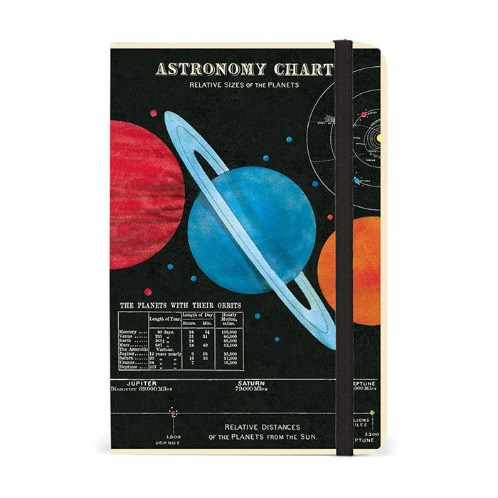 Astronomy Notebook - Small