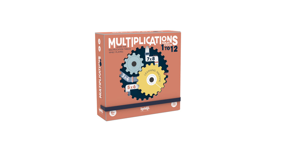 Multiplications Game