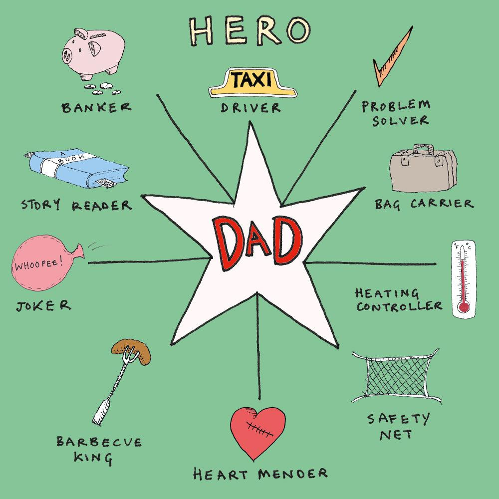 Dad Hero Compass Father’s Day Card