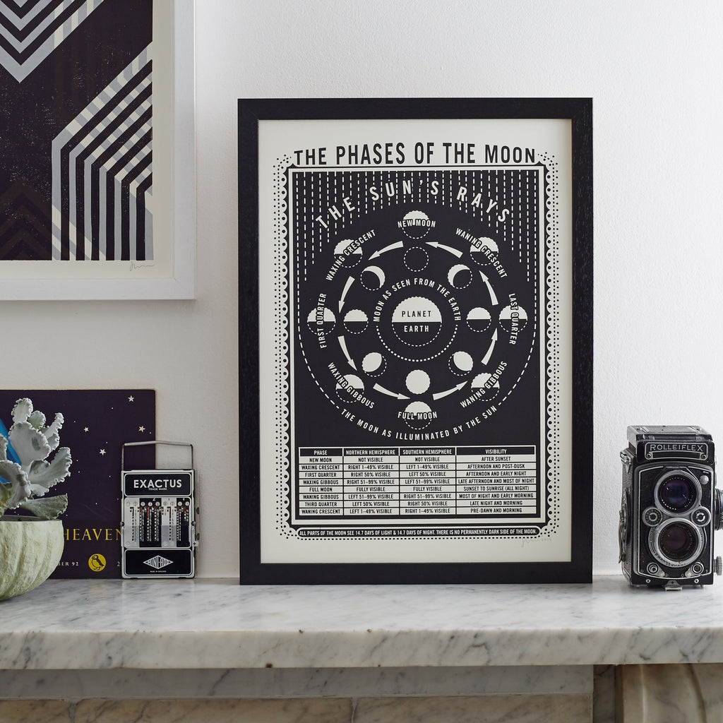 Phases of the Moon A3 Print