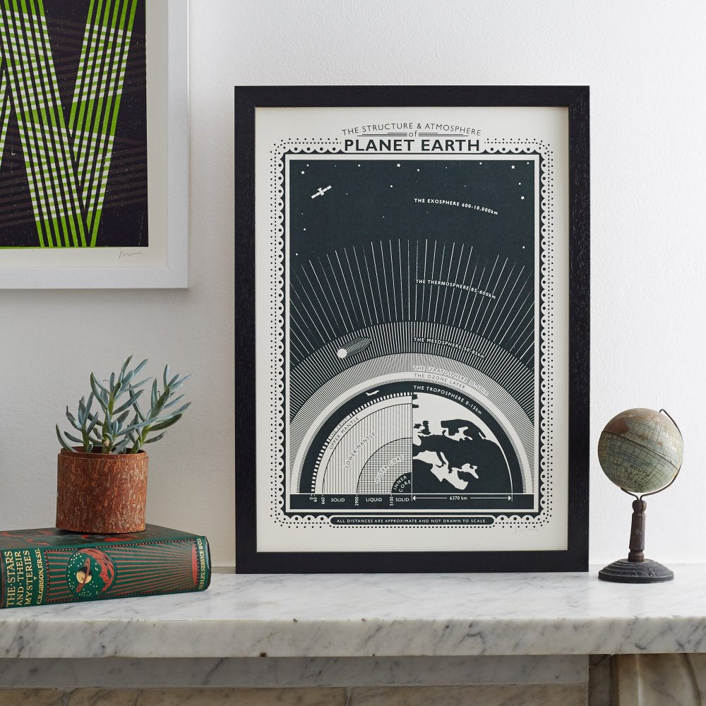 The Structure and Atmosphere of Planet Earth A3 Print